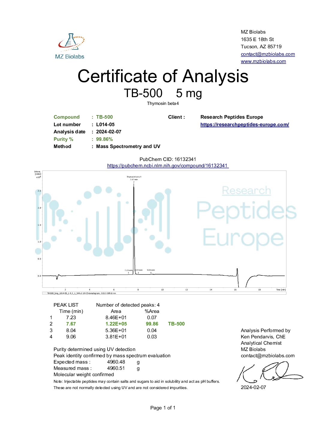 TB 500 10mg Ready-to-Use Peptide Pens and Cartridges