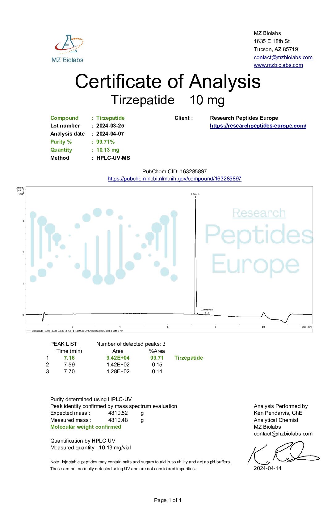 Tirzepatide 5mg