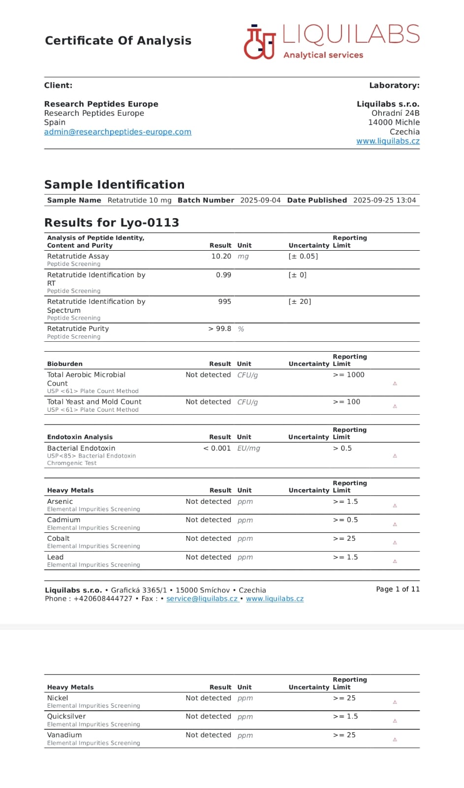 Peptide Benefits 21 RETATRUTIDE COA 2025